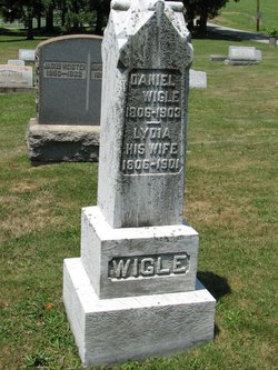 Daniel Wigle 