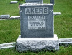 Charles Akers 