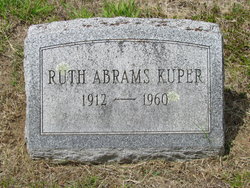 Ruth <I>Abrams</I> Kuper 