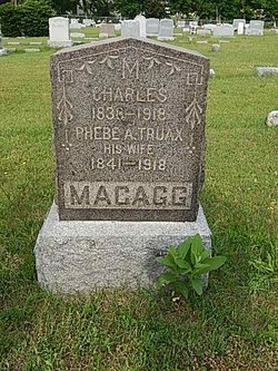 Charles Macagg 