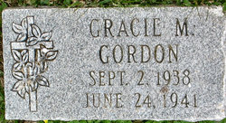 Gracie Mae Gordon 