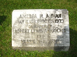 Amelia H Annan 