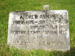Andrew Annan 