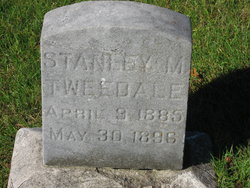 Stanley M Tweedale 