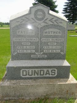 James Dundas 