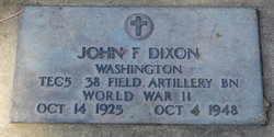 John Francis Dixon 