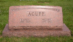 Margaret Grace <I>Figg</I> Acuff 