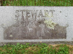 Wanda L. <I>McLean</I> Stewart 