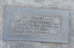 Felix Steunenberg 