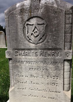 Charles Henry Kersey 