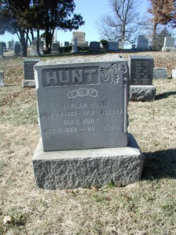 Alfred Harlan Hunt 