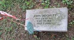 John Conrad Beighley 