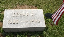 Bryan K. Underwood 