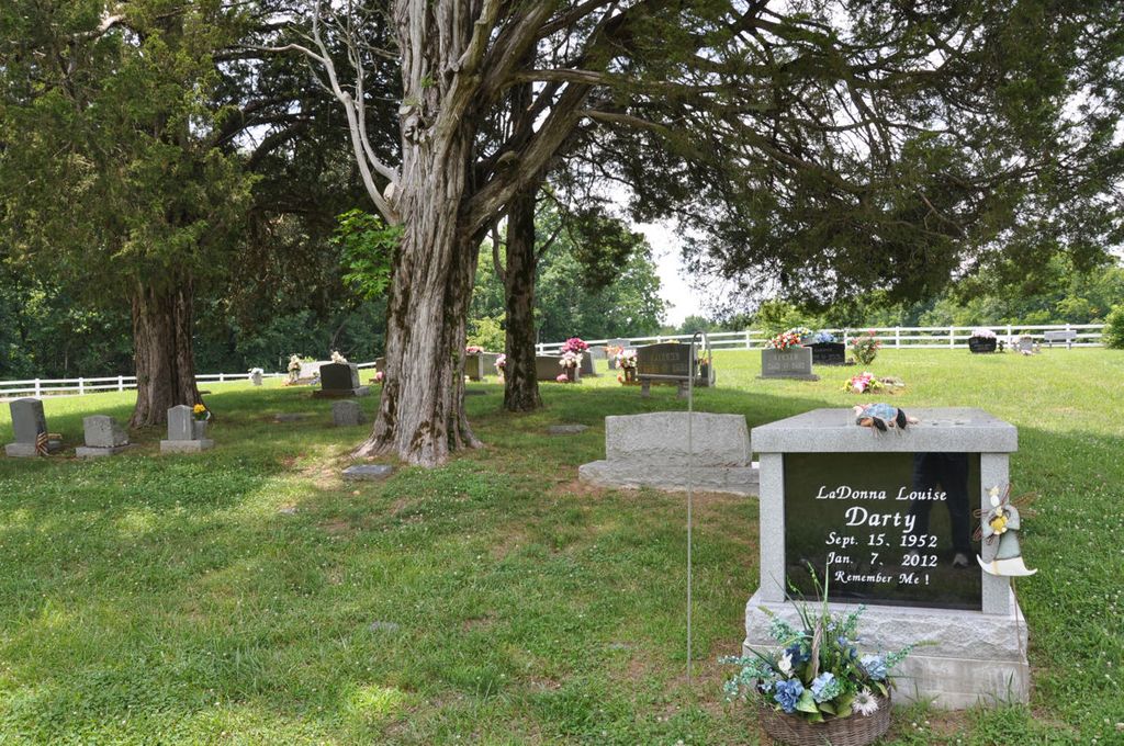 Flatt-Woolbright Cemetery