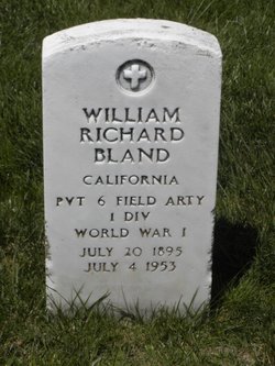 William Richard Bland 