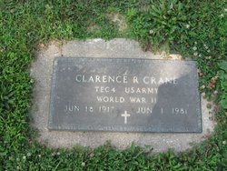 Clarence R. Crane 