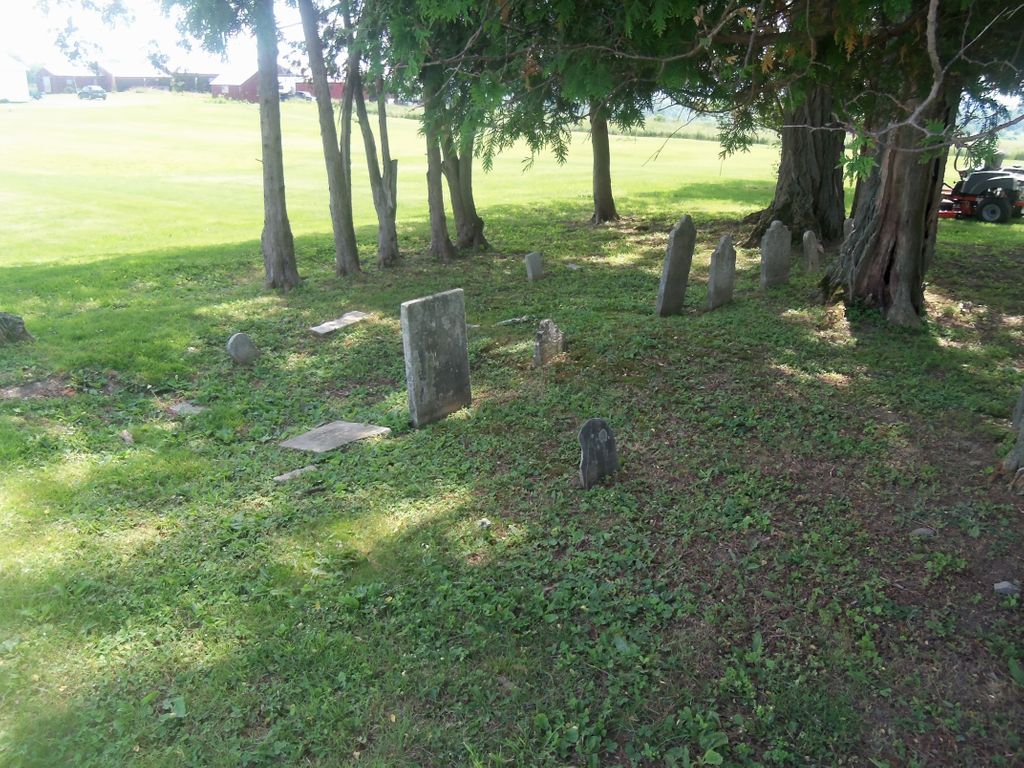 Kellogg-Field Cemetery