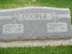 Wilhelmina <I>Pannier</I> Cooper 