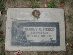 Kenney Ray Pierce 