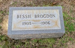 Bessie Brogdon 