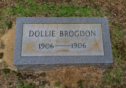 Dollie Brogdon 