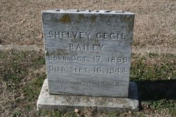 Shelvey Cecil Bailey 