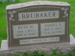 Anna <I>Brubaker</I> Brubaker 