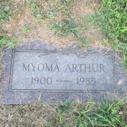 Myoma Arthur 