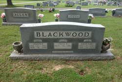 Cecil E <I>Wilkinson</I> Blackwood 