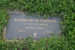 Raymond Miller Kendall 