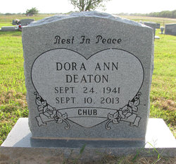 Dora Ann “Chub” Deaton 