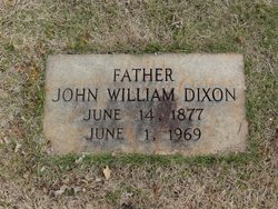 John William Dixon 