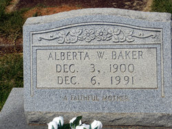 Alberta “Bertie” <I>Wyatt</I> Baker 