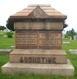 Abraham Augustine 