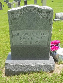 Erby D. Crutchfield 