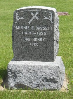 Mary E. “Minnie” <I>Gaughan</I> Bassett 