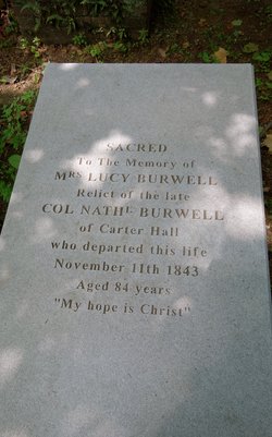 Lucy <I>Page</I> Burwell 