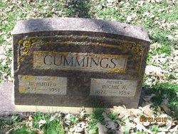 William Hunter Cummings 