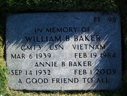 Annie B Baker 