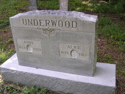 Alice T. <I>Wright</I> Underwood 