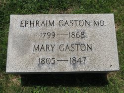 Mary <I>Wilson</I> Gaston 