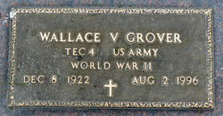 Wallace V Grover 