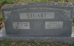 Ruth Edith <I>McNeil</I> Stuart 