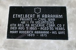 PVT Ethelbert Hamilton Abraham 