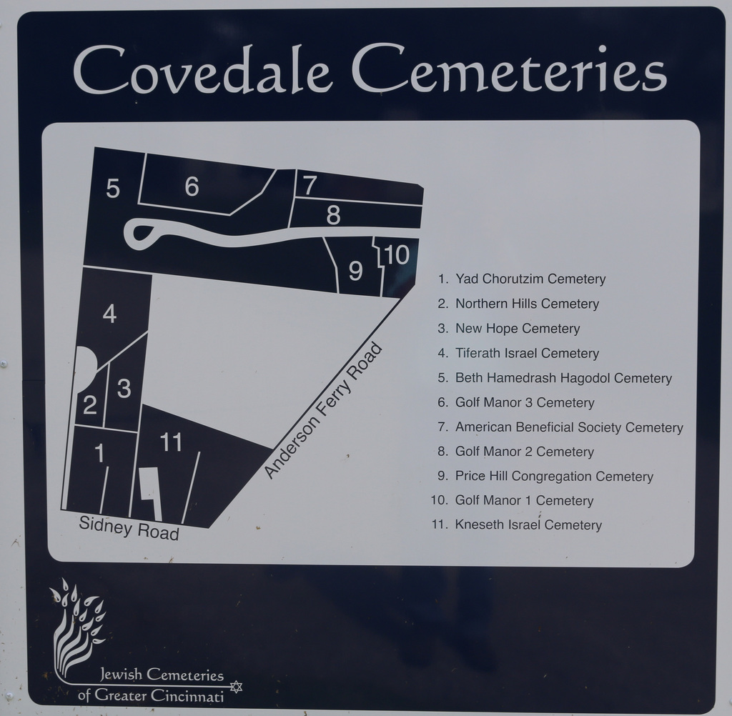 Covedale Cemeteries