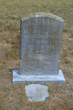 Absalom W. Baker 