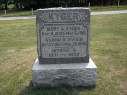 Aaron W. Kyger 