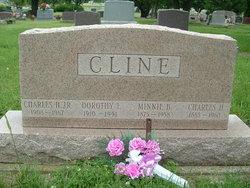 Minnie Blanche <I>Copsey</I> Cline 