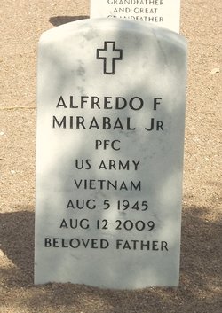 Alfredo F. Mirabal Jr.