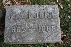 May Louise Warren 